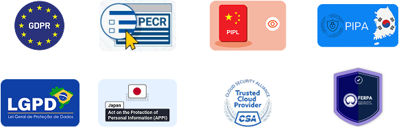 Our Robust Compliance Measures